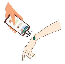 Ilustración de celular escanenado un brazalete en la muñeca de una persona por medio de NFC